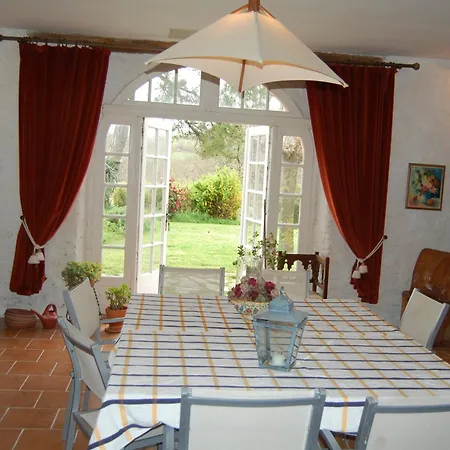 Ma Maison Sur La Colline Escosse